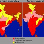 Survey of India