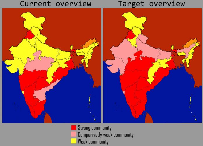 Survey of India
