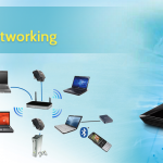 types of networking