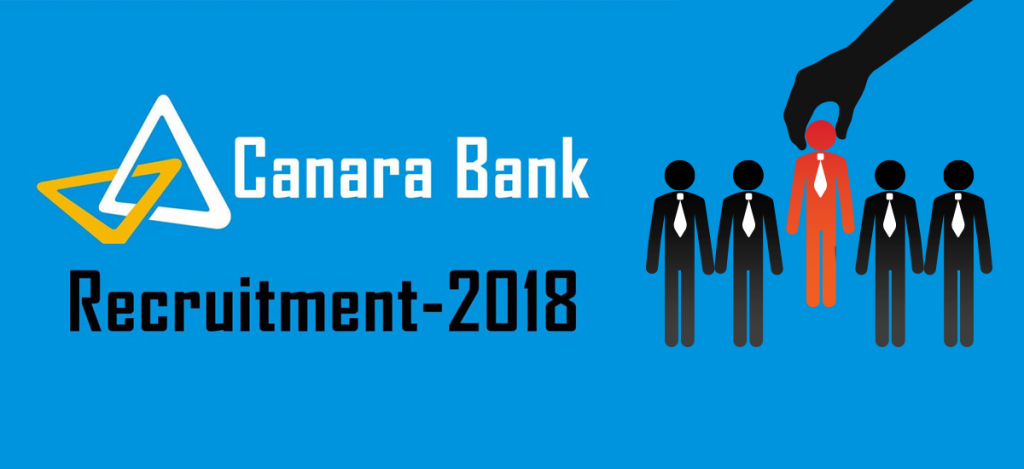 Canara Bank PO
