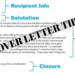Cover Letter Tips