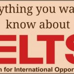 IELTS Exam