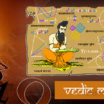 Vedic-Maths-Tricks