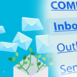 what is email