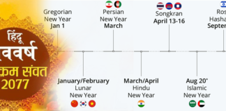Hindu and Gregorian New Year