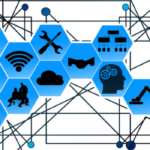 Network topologies