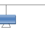 bus topology