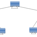 tree topology